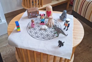 constellations familiales et systémiques